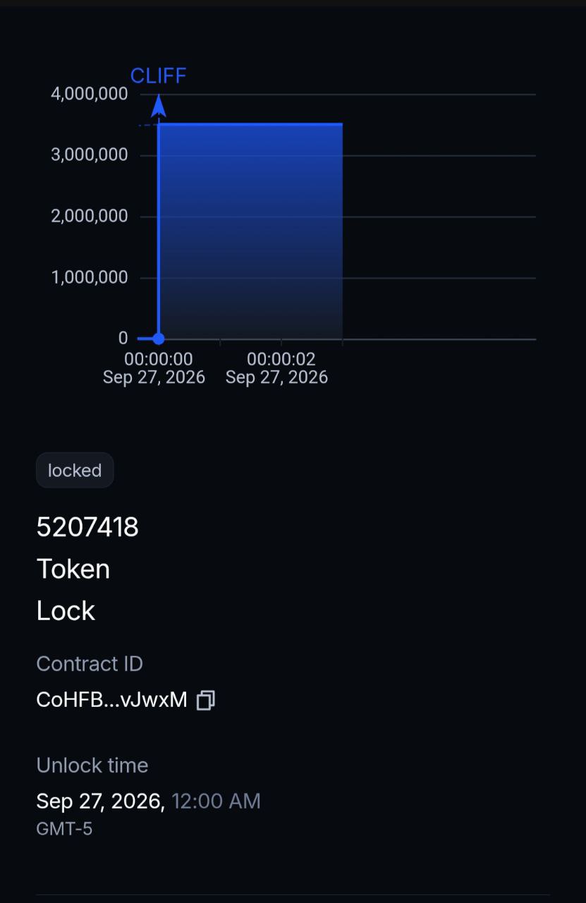 Streamflow Lock Dashboard